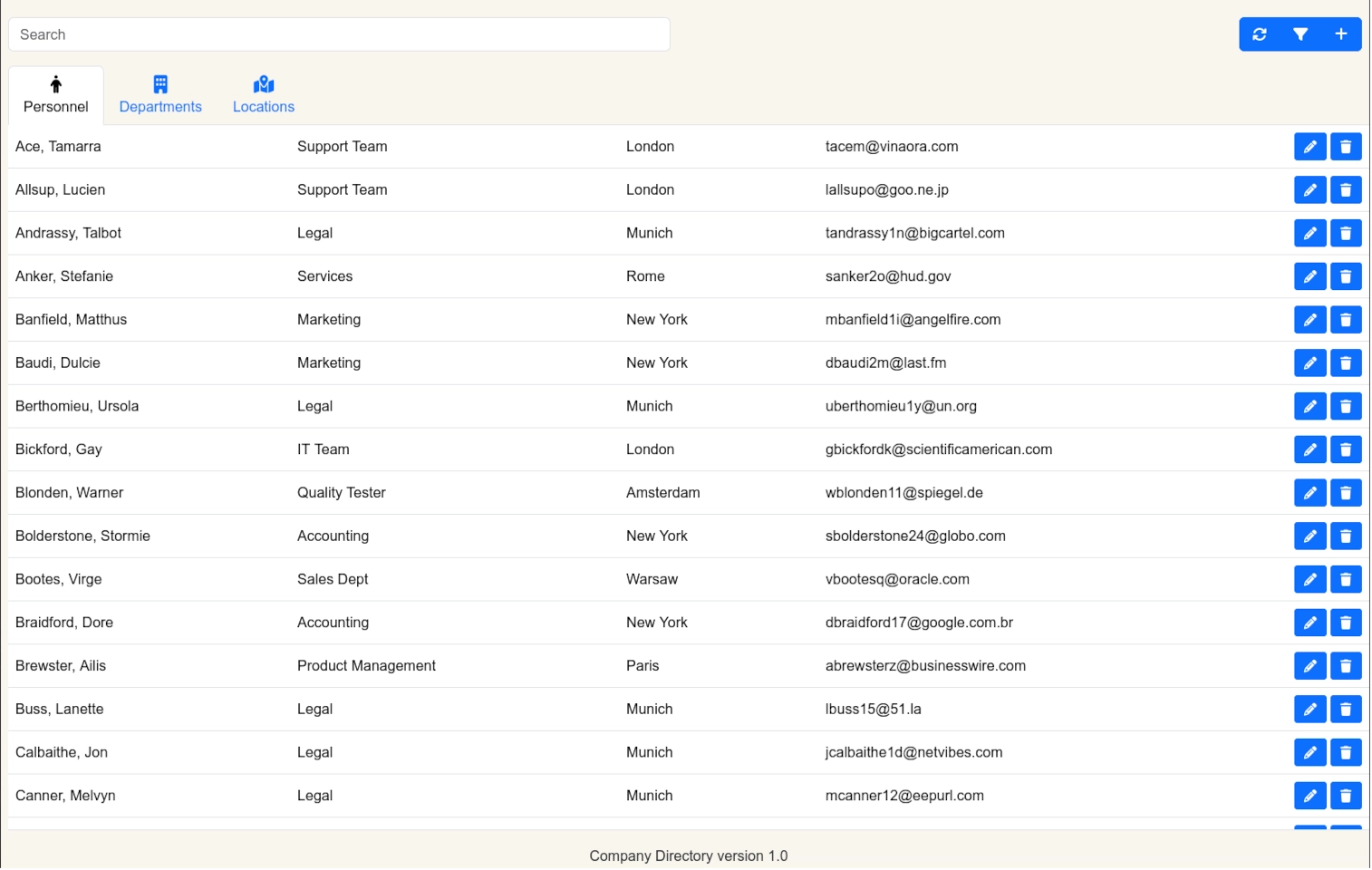city markers polygon
